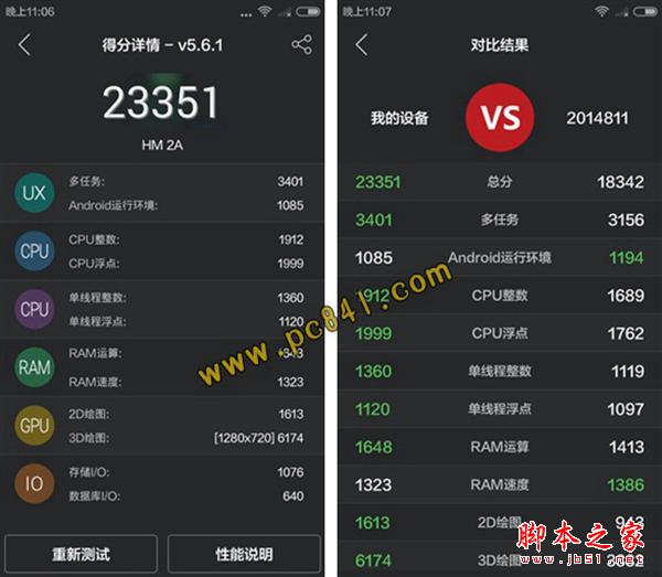 Note2 8ǧԪԼ۱ȸߵĵֻƼ