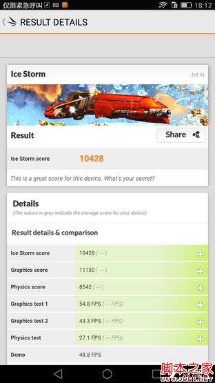 Pϵ׿6.8Ӣ ΪP8maxײ 