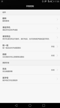 ΪP8max:ǴһȦP822ͼ