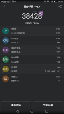 ΪP8max:ǴһȦP836ͼ