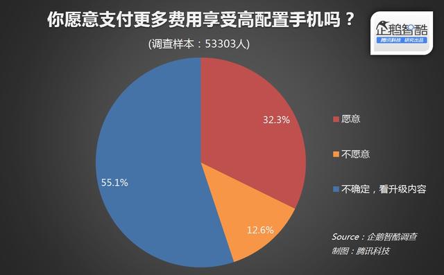 ֻɱ߶г ûͶˡӡǹؼ