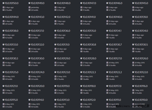 Windows 10 Build 10047泄露!