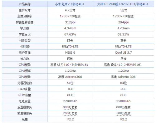 QQͼƬ20150619103522
