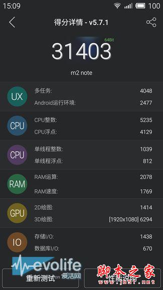 ֻ799Ԫ֮ Note 2ƾʲô򶯷˿