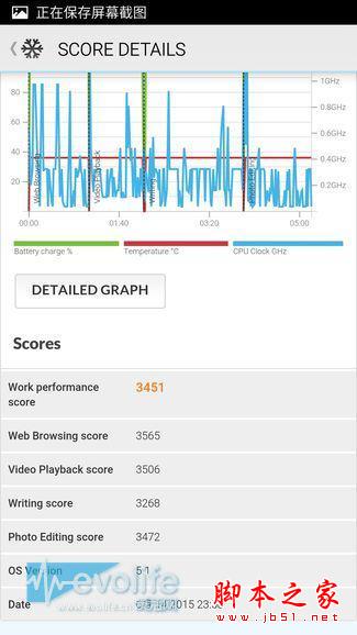 ֻ799Ԫ֮ Note 2ƾʲô򶯷˿