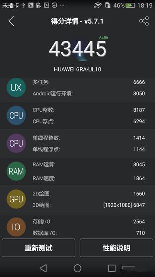 һ"" ΪP8ԱȻΪP8max 