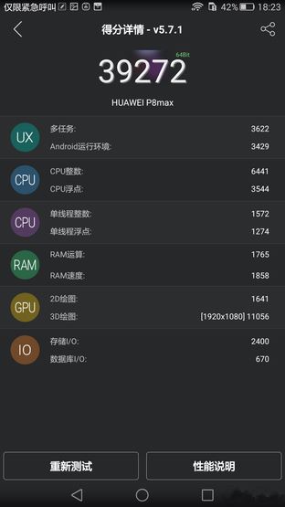 һ"" ΪP8ԱȻΪP8max 