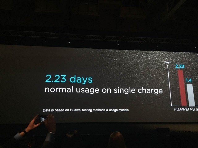 һ"" ΪP8ԱȻΪP8max 