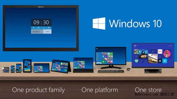 Windows 10ʽڡ汾ö