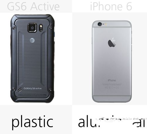 三星galaxy s6 active和iphone6哪个好 二者配置功能对比3