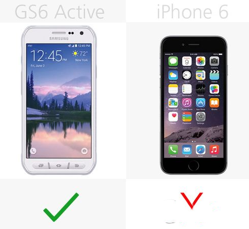三星galaxy s6 active和iphone6哪个好 二者配置功能对比11