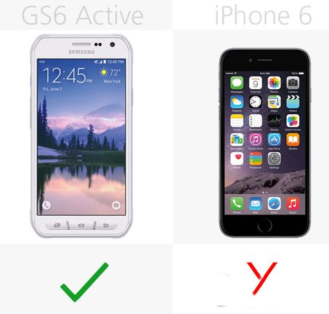 三星galaxy s6 active和iphone6哪个好 二者配置功能对比12
