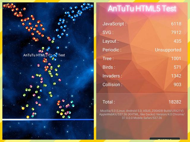 ˶Zenfone 2ԣܡǷҲζš¶ȡ