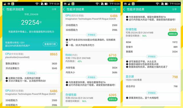 ˶Zenfone 2ԣܡǷҲζš¶ȡ