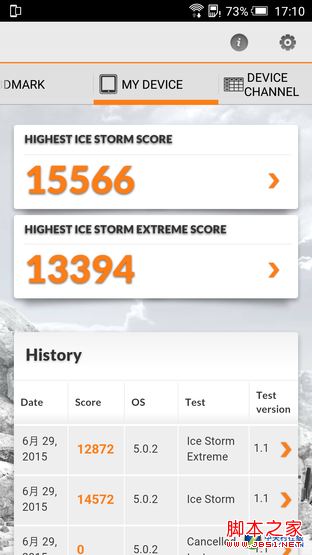 1000ǮĶ HTC One M9+ԱM9 