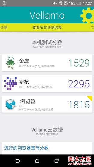 1000ǮĶ HTC One M9+ԱM9 