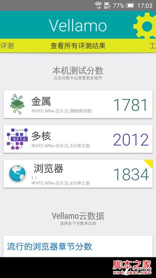 1000ǮĶ HTC One M9+ԱM9 