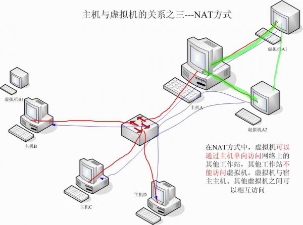 2015625172302792.jpg (600×446)