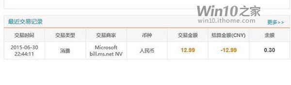 Win10专业版只要12.99元？空欢喜一场
