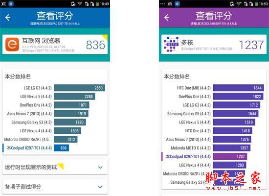 ųƺɱ֣ǿ499 F1 2GB