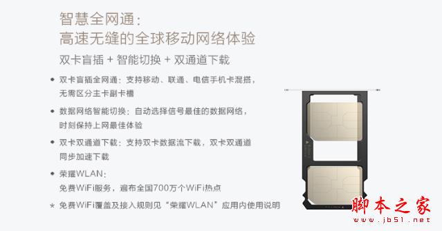 高配超值,荣耀7是一只先飞的笨鸟吗?