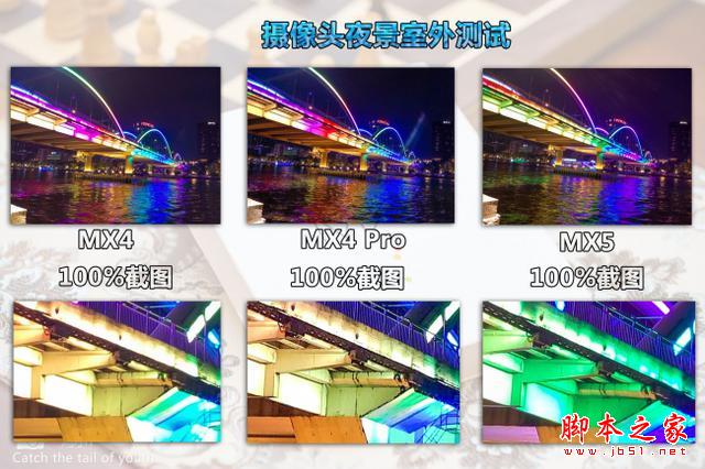 到底有没有提升? 魅族MX5、MX4Pro、 MX4对比评测