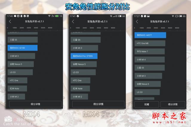 到底有没有提升? 魅族MX5、MX4Pro、 MX4对比评测