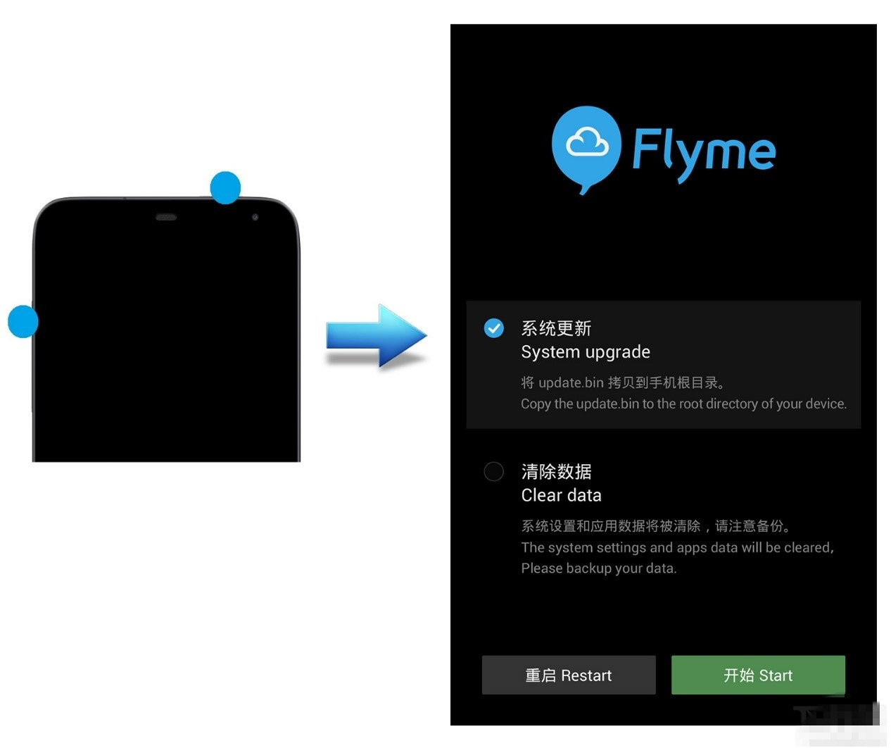 魅族MX\/魅蓝系列手机通用刷机升级Flyme系统