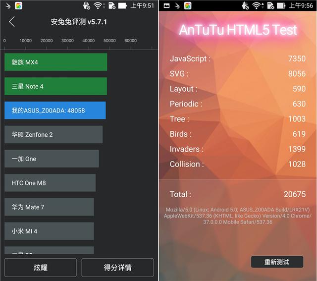 英特尔芯可成主流 ?华硕ZenFone 2性能体验