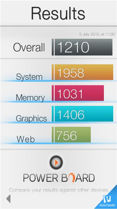 英特尔芯可成主流 ?华硕ZenFone 2性能体验