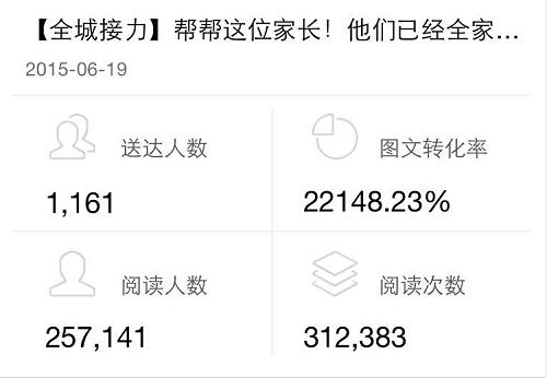 不到1000粉丝的平台，如何做到阅读100000+的量！