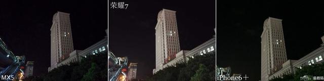 梦想回归现实,魅族的成人礼 —MX5测评