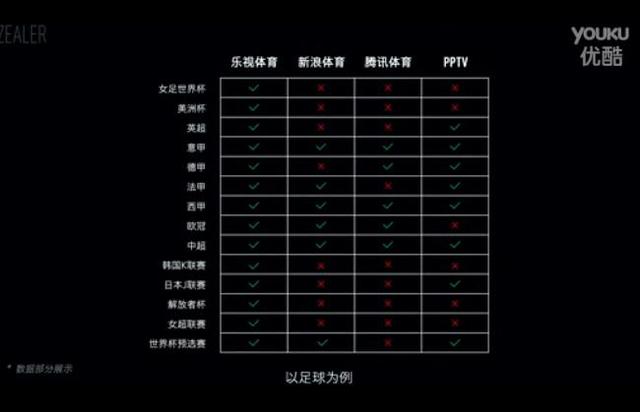 ZEALERȫλӳֻ1&1Proֵ