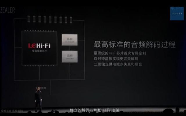 ZEALERȫλӳֻ1&1Proֵ