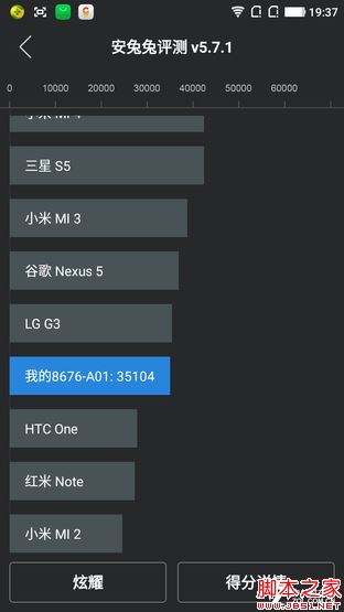 大神Note3评测:全球首款千元指纹手机