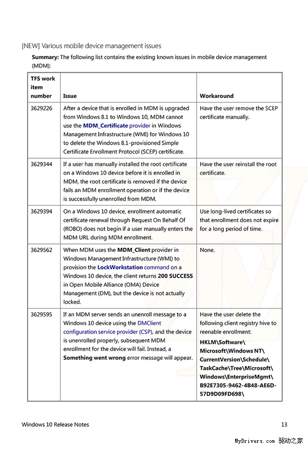 Windows 10正式版更新日志：激活有变！