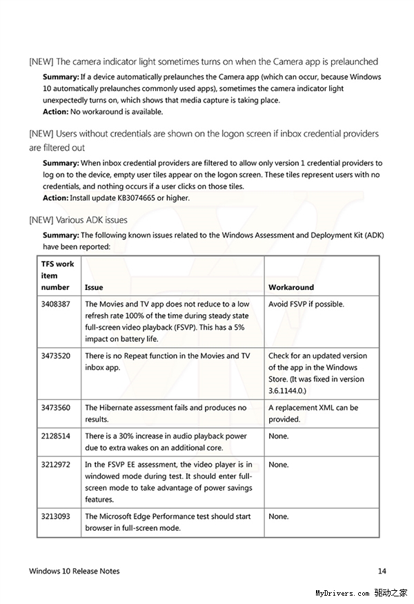 Windows 10正式版更新日志：激活有变！