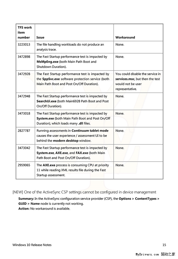 Windows 10正式版更新日志：激活有变！