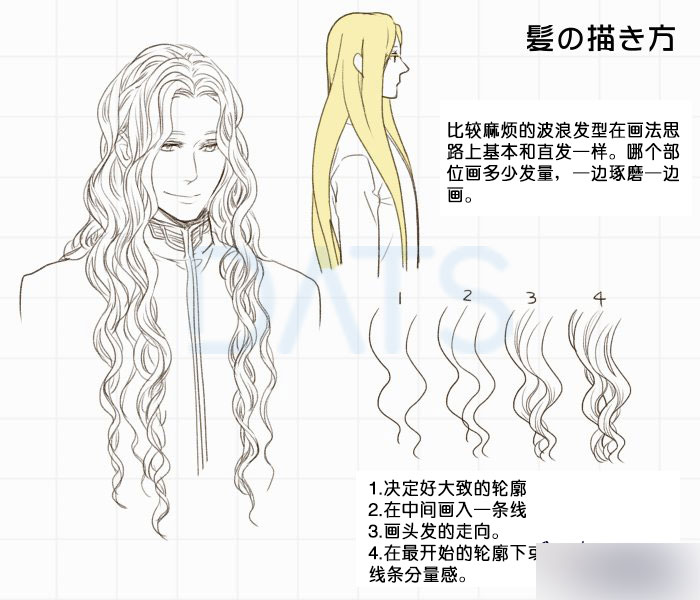 人物头发的画法和各种发型的表现手法