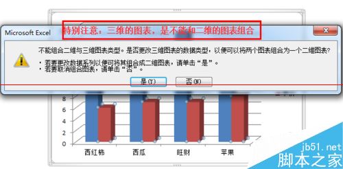 excel和ppt中怎么在一张图中同时出现柱状图和