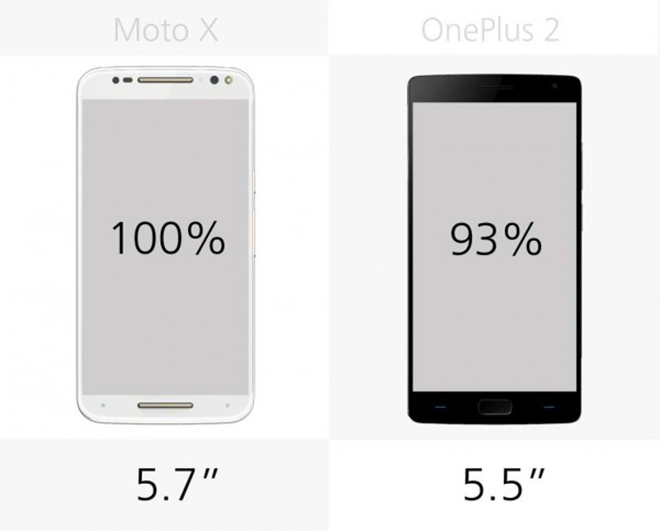 һֻ2Moto X StyleòȫԱ