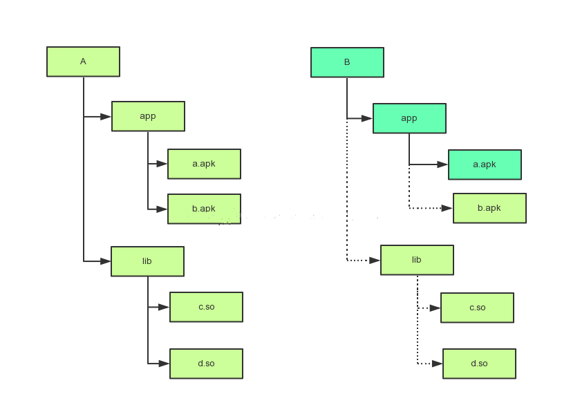 201573095548233.png （813×599）