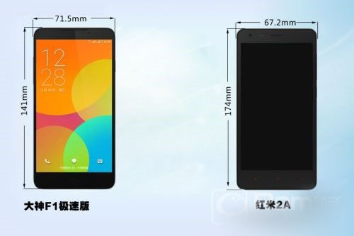 大神F1极速版和红米2A哪个好?大神F1和红米2A对比评测