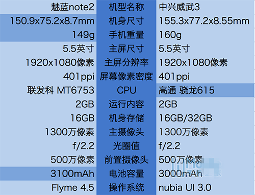 屏幕快照 2015-08-09 上午12 屏幕快照 2015-08-09 上午12