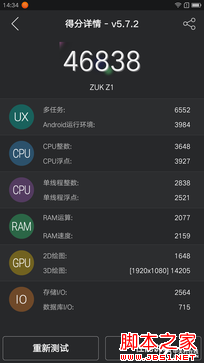 :ZUKضûԵʲô̶ȣ÷÷÷  