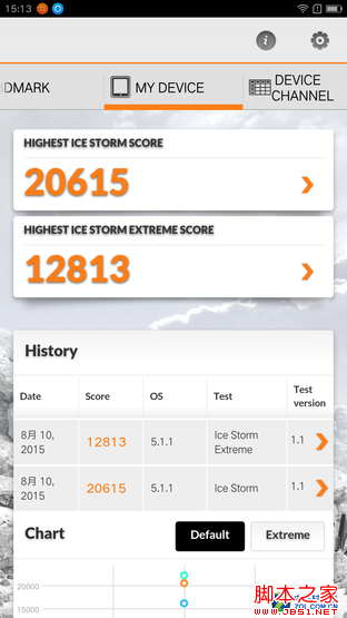 :ZUKضûԵʲô̶ȣ÷÷÷  