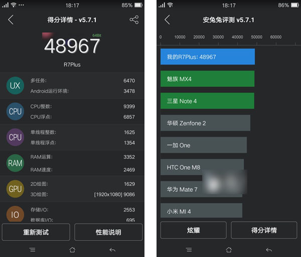 OPPO R7 Plus跑分多少?OPPO R7 Plus安兔兔