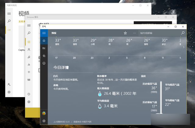 win10评测 