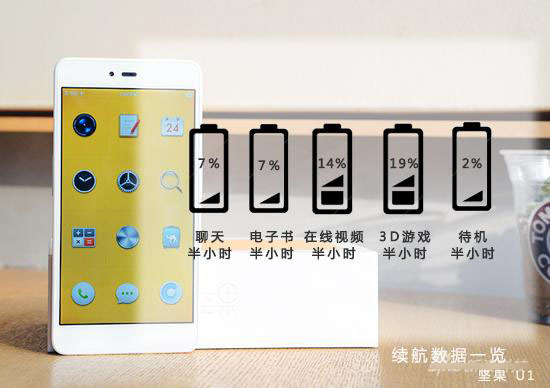 如何在千元机中找情怀 坚果手机上手评测g