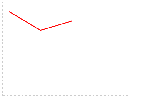 HTML5 Canvas 绘图——使用 Canvas 绘制图形图文教程  使用html5 canvas 绘制精美的图_html5教程技巧